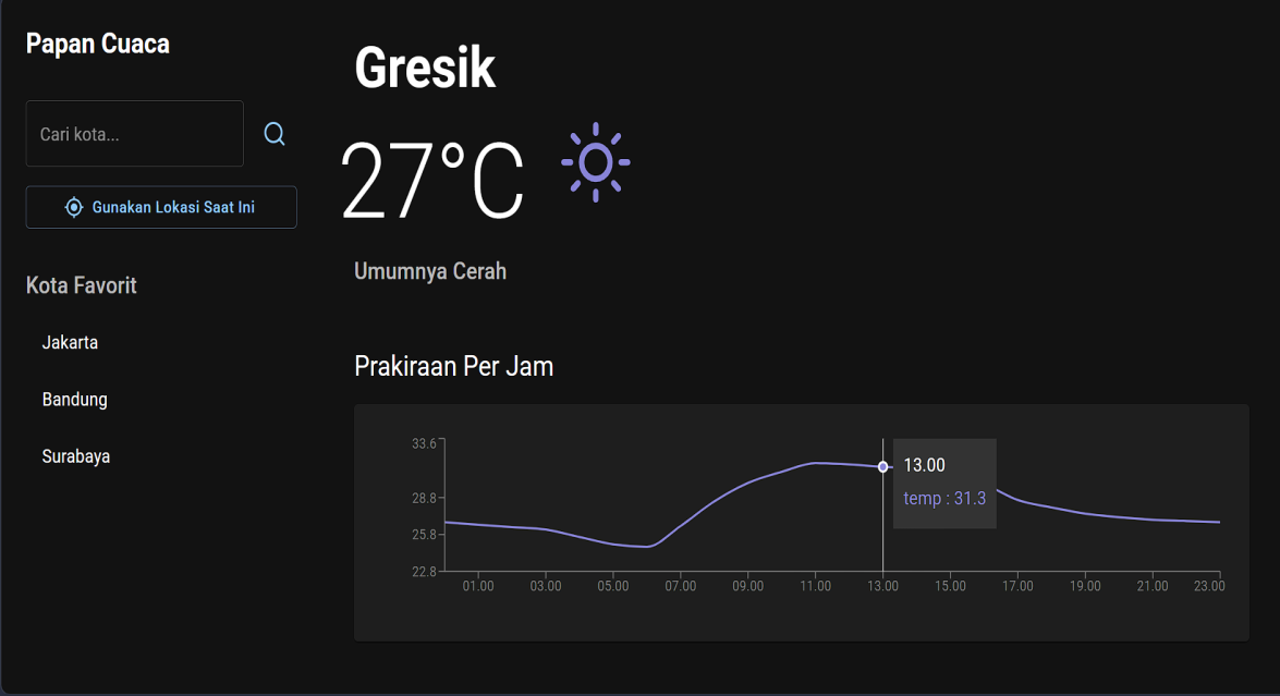 El Mini Weather App